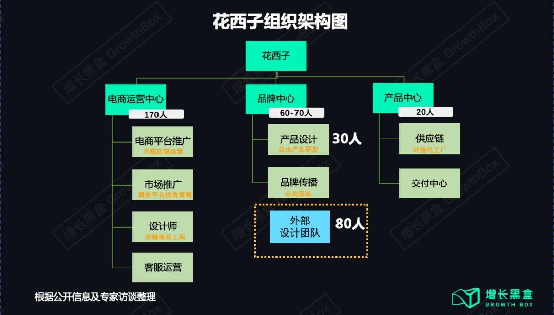 东方蝶变 浅析中国传统文化在电商时代的商业重构与未来价值应用