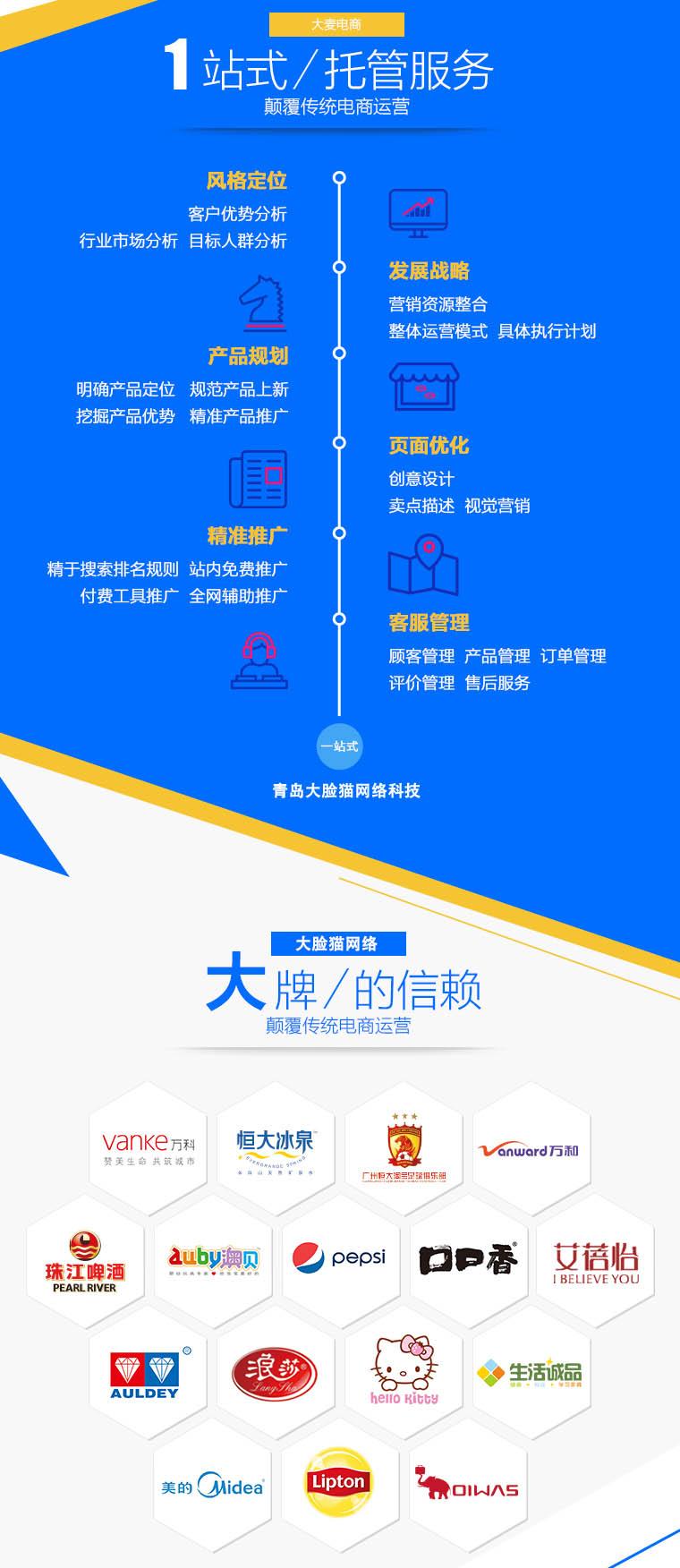 国铁商城代运营——入驻国铁商城必要条件 商标授权书解读